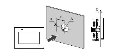 stm6000_panelcutout_dimensions